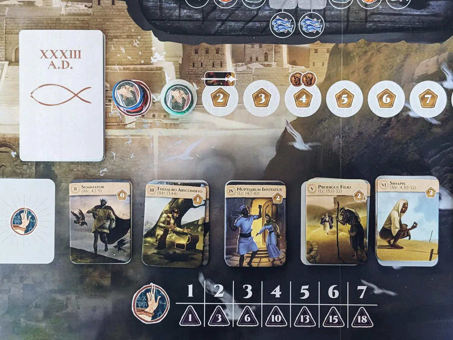 Ierusalem - anno domini