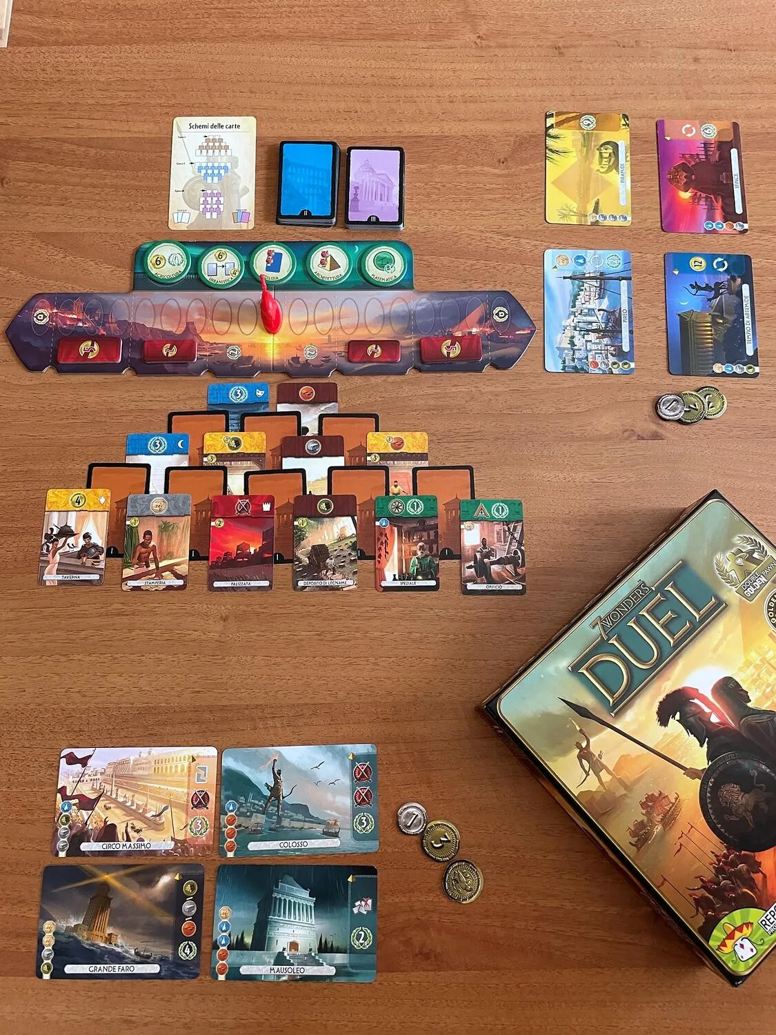 7 Wonders Duel
