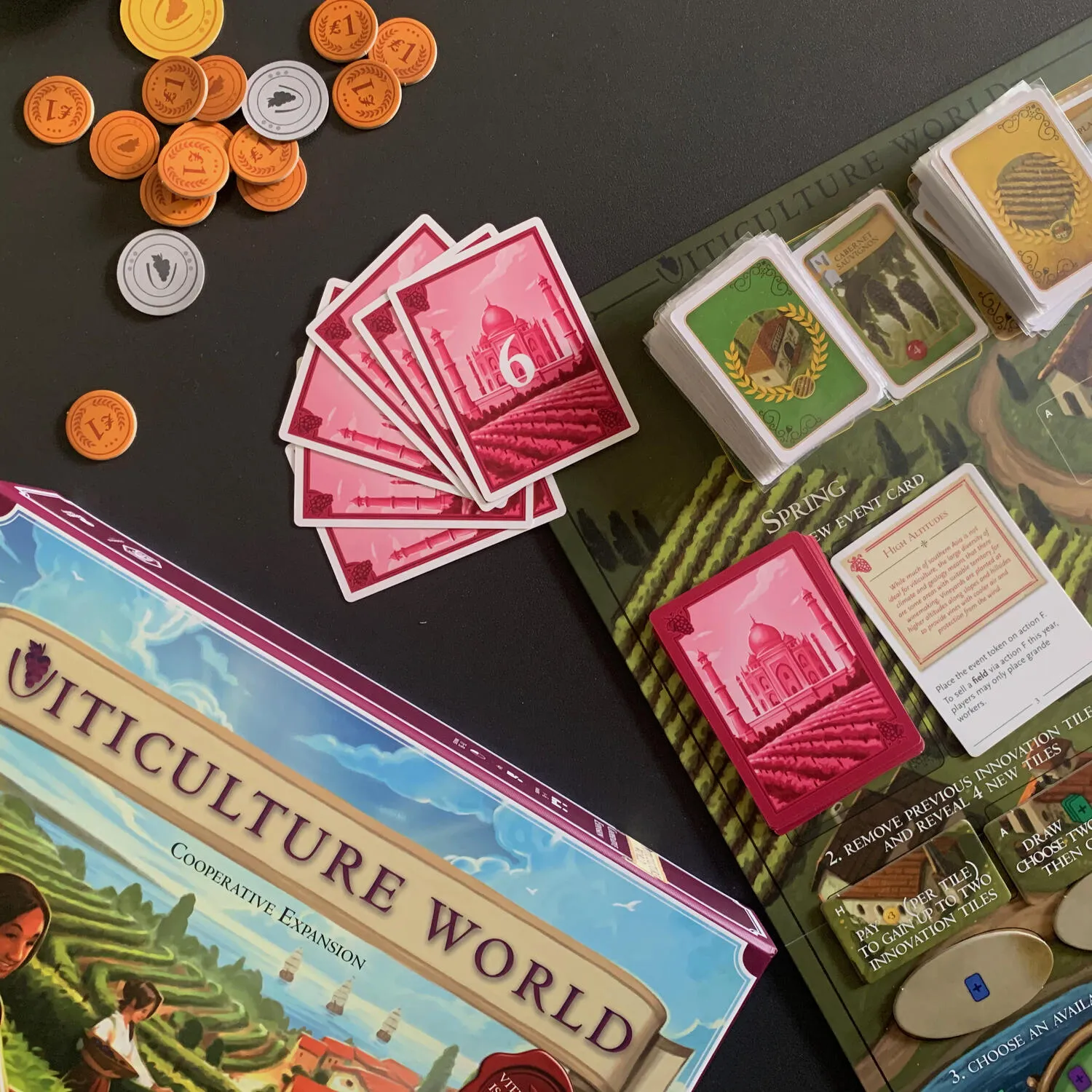 Viticulture World