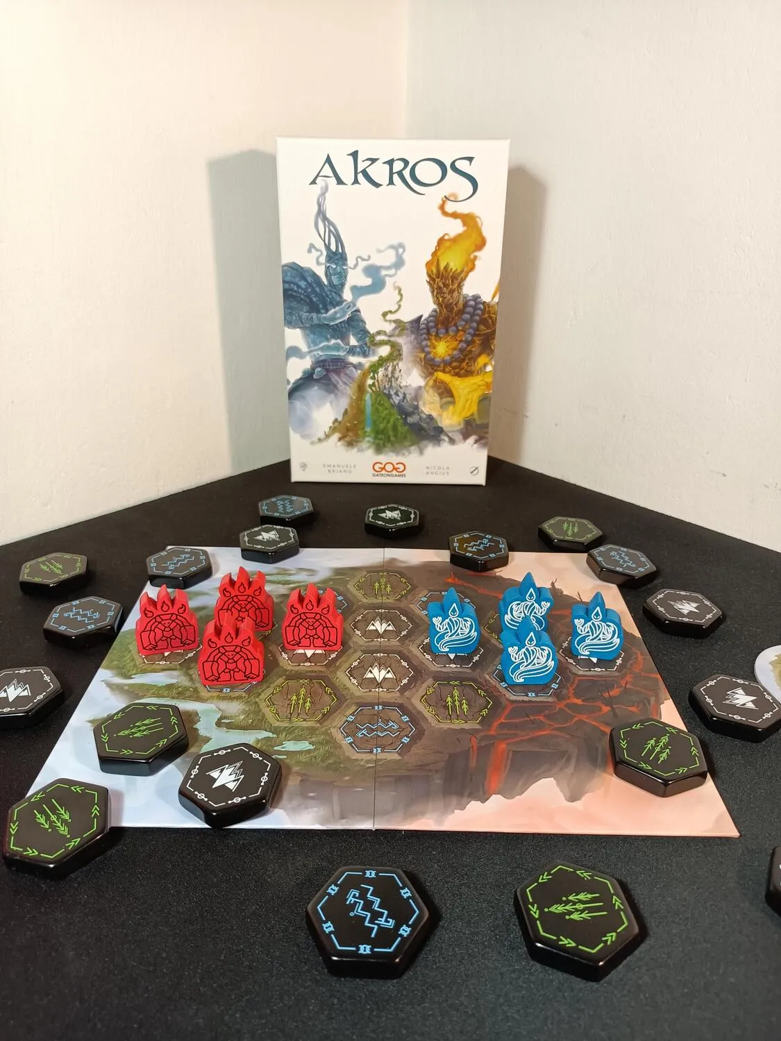 Akros